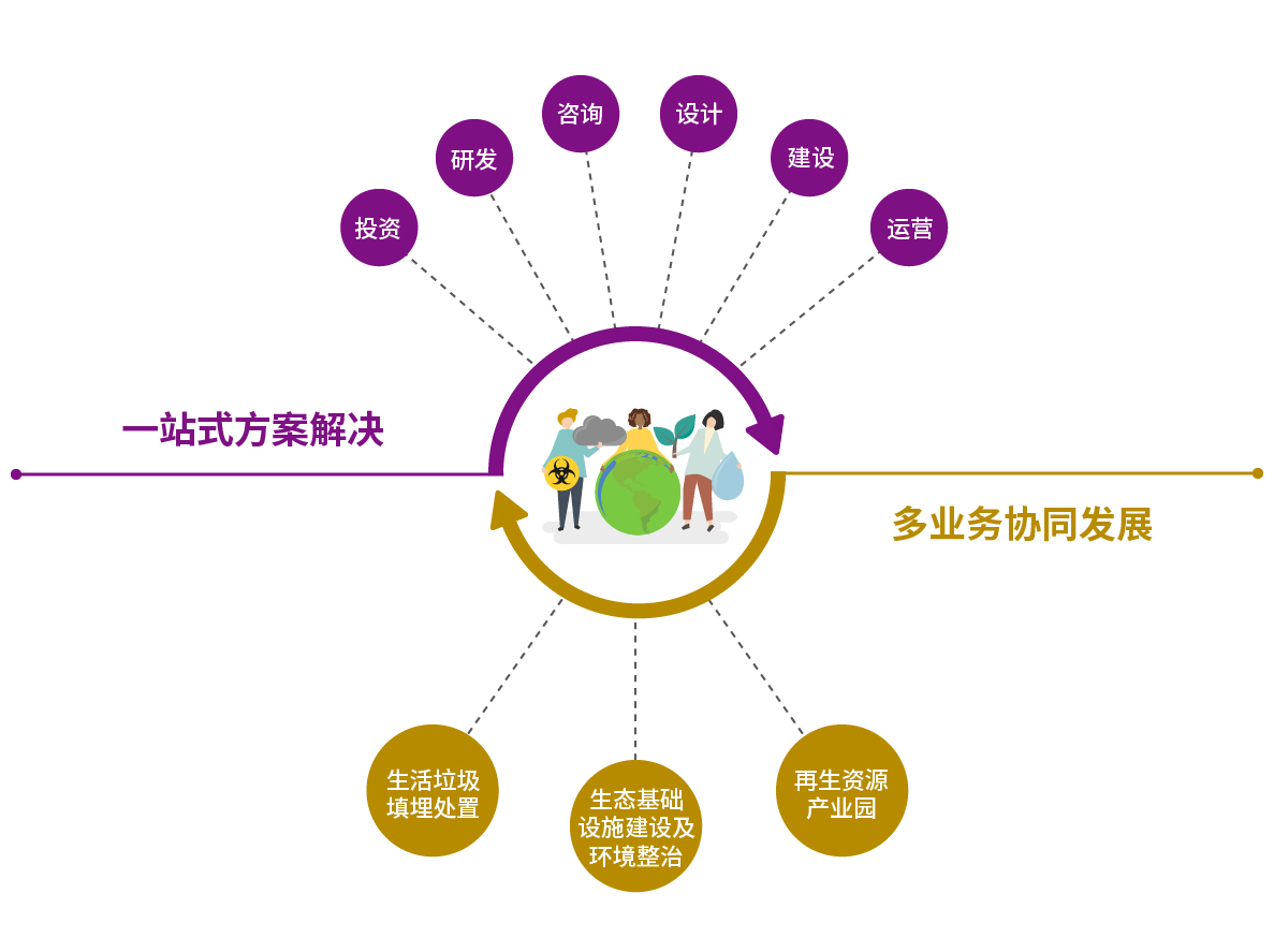 首页 - CG电子官方网站