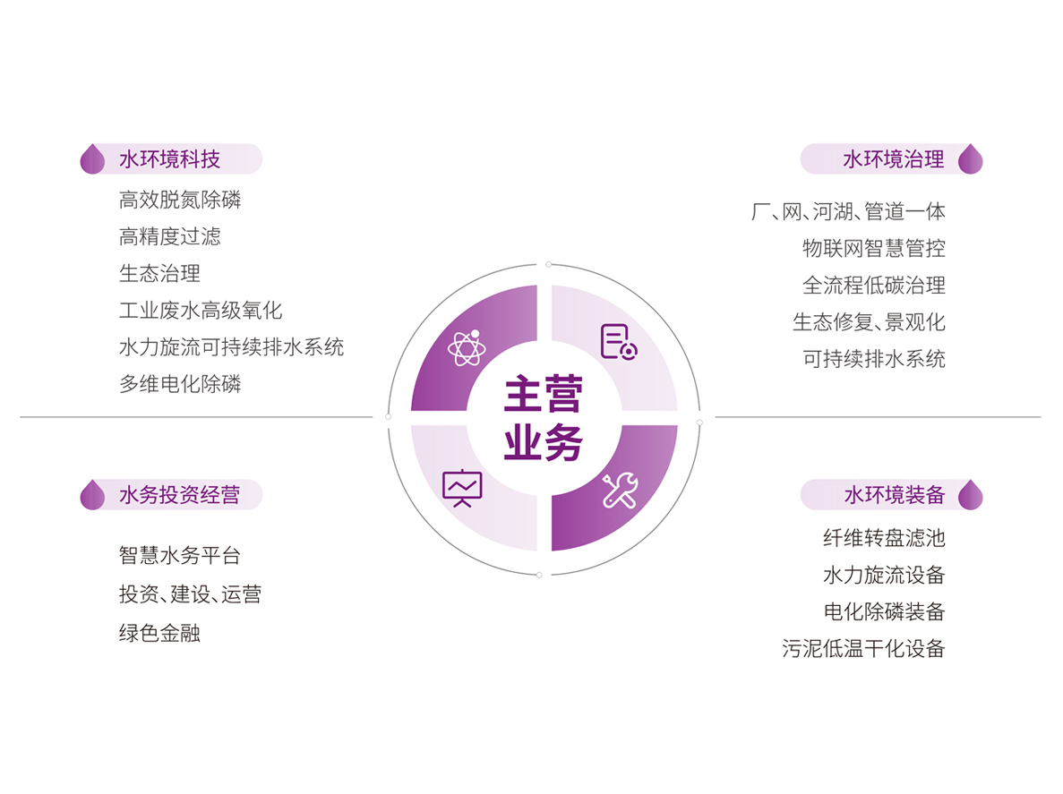 首页 - CG电子官方网站