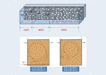 首页 - CG电子官方网站
